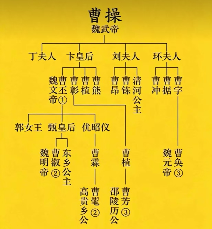 洛陽市