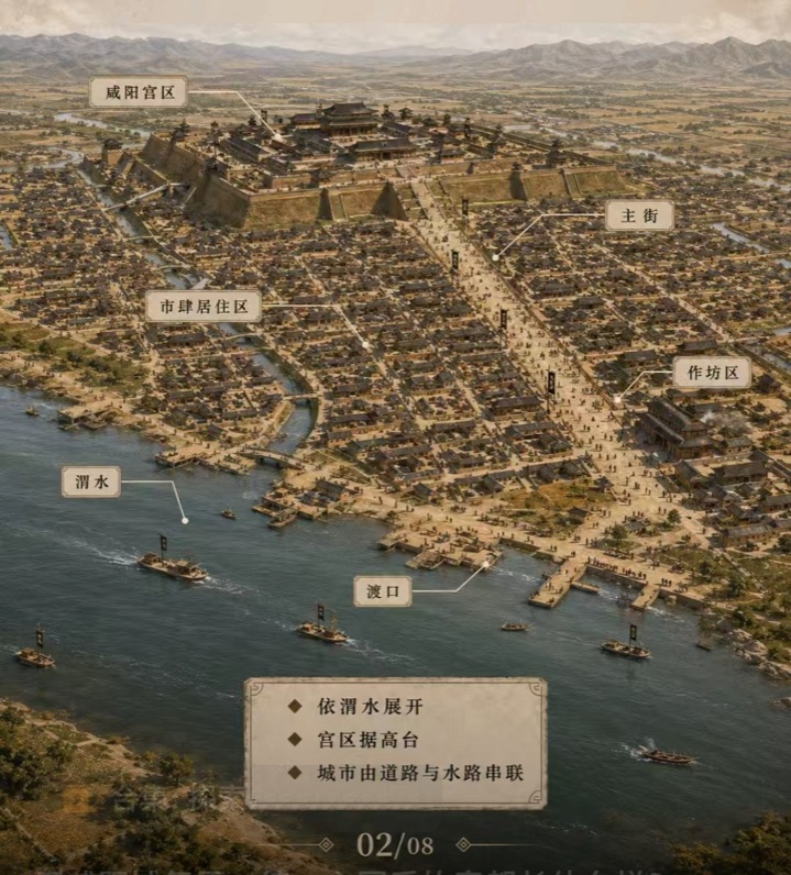 咸陽市
